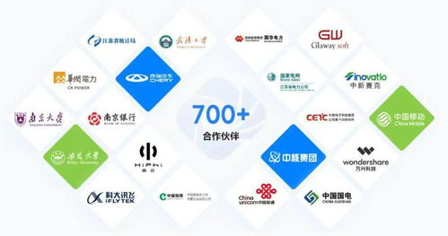 2022网络安全行业 零信任产品及服务购买决策参考 发布