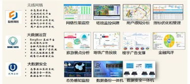 亨通光电 构建全球信息与能源网络服务的先锋